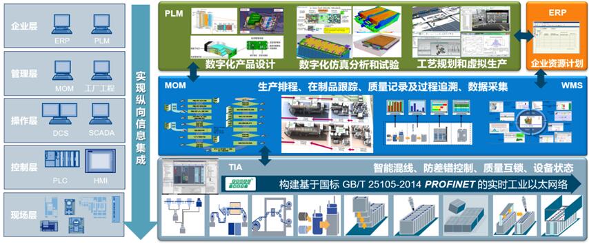 2019中国安全产业技术及产品推介会看什么？“企业天团”为你提前解锁