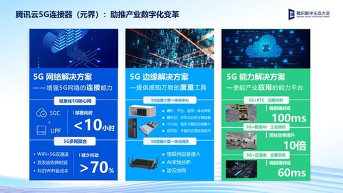 腾讯云WeTele首秀 智慧赋能，开启运营商数智化新篇章